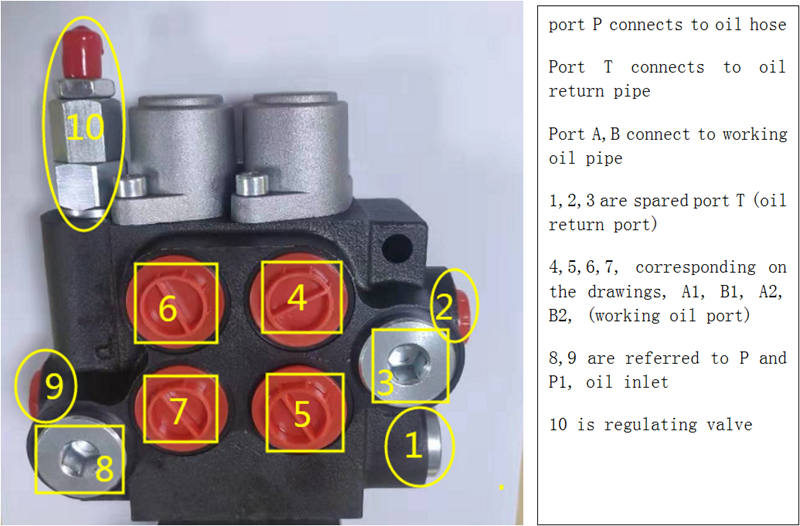 thumbnail image 2 of INTBUYING 2 Spool 13 GPM Prince Double Acting Hydraulic Valve – 054413 2 of 5